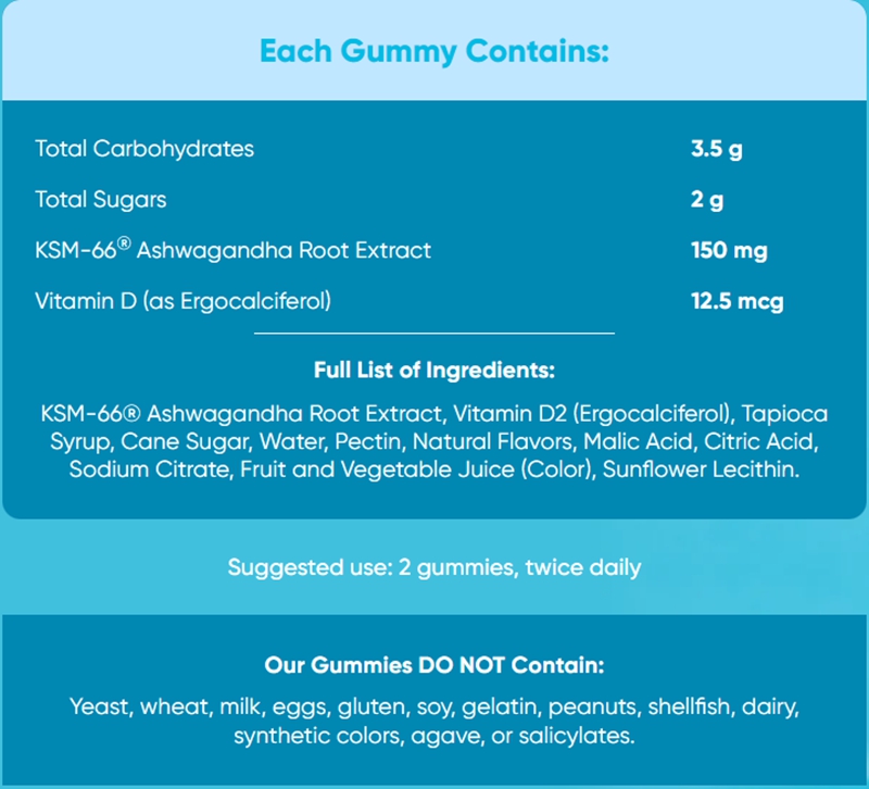 Ashwagandha Gummies